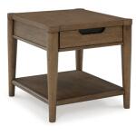 Roanhowe End Table - Image 2