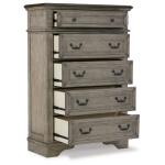 Lodenbay Chest of Drawers Chests Ashley Furniture 20