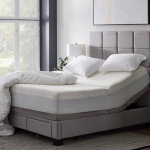 Five Sided™ + HyperChill™ Mattress Protector - Image 8
