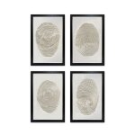 Fingerprints