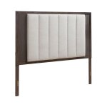Modern Edge Queen Uph Panel Headboard - Image 3