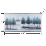 Secluded Hand Painted Framed Canvas - Image 6