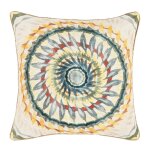 Ca Mesta 20x20 - Blue Multi