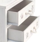 Seaside Chest - Image 5