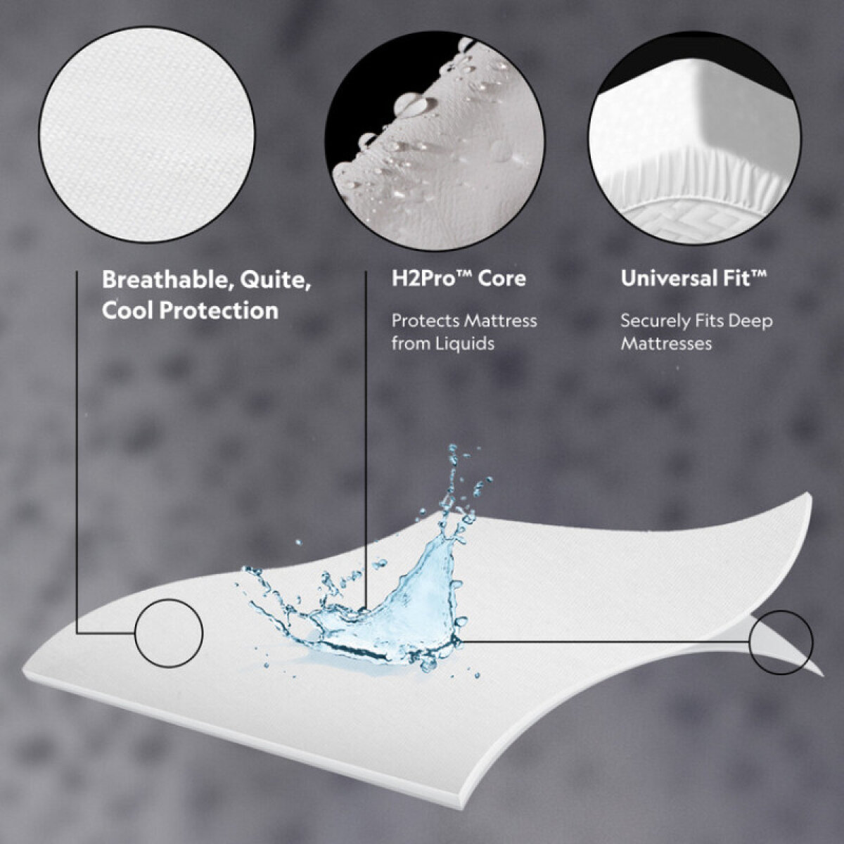 672091beedaa4ec23e92bc335a49ddfe Prime™ Mattress Protector - Image 1