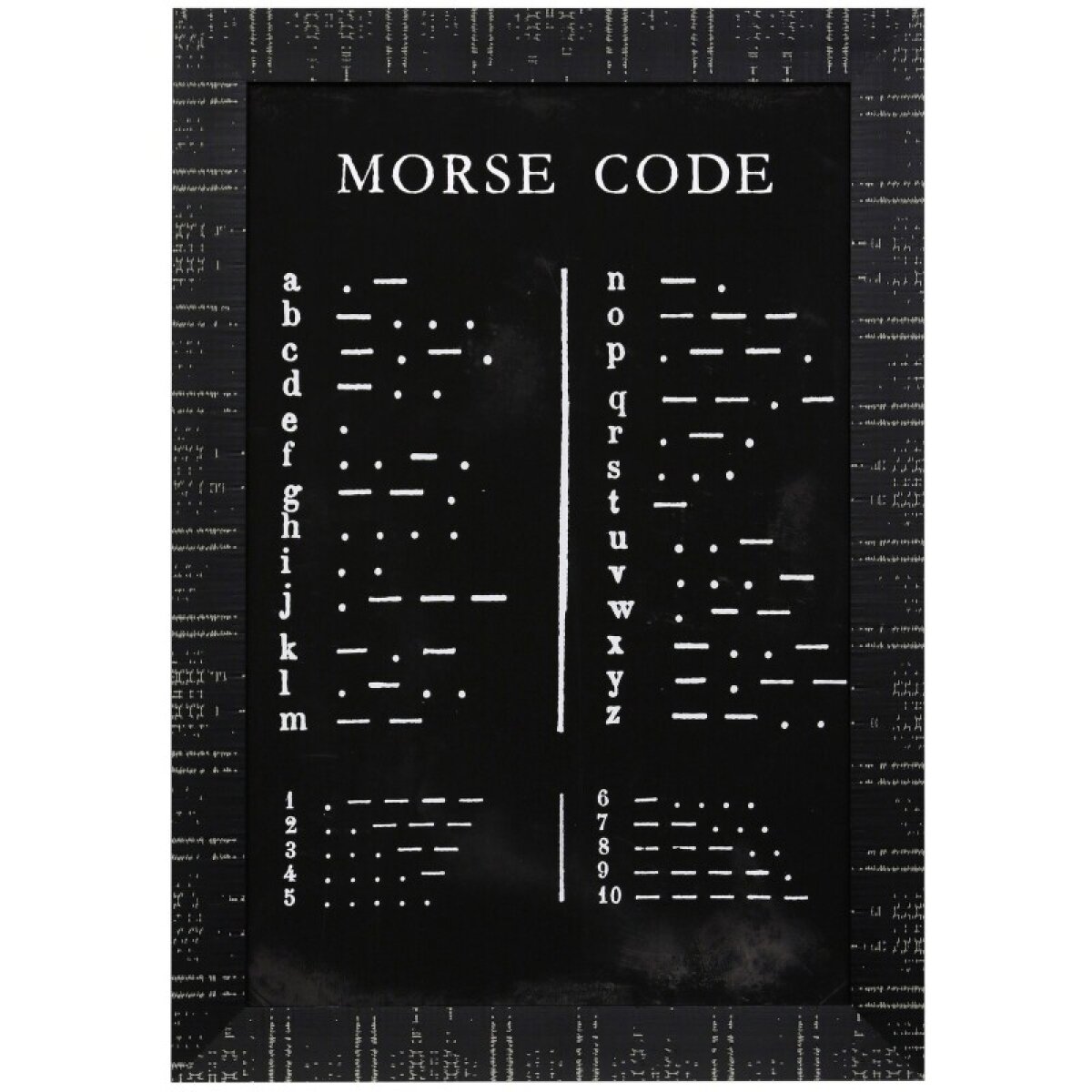 7ac5c8b943d92c457f10d88f859afddd Morse Code Framed Print Under Glass - Image 1