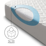 Five Sided™ + HyperChill™ Mattress Protector - Image 6