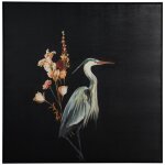 Canvas Framed Wall Arts