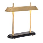 Rennick Table Lamps - Image 2