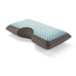 Shoulder CarbonCool™ LT + OmniPhase™ PillowFive Sided™ + HyperChill™ Pillow Protector - Image 4