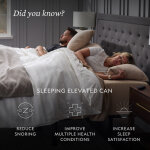 E255 Adjustable Bed - Image 3