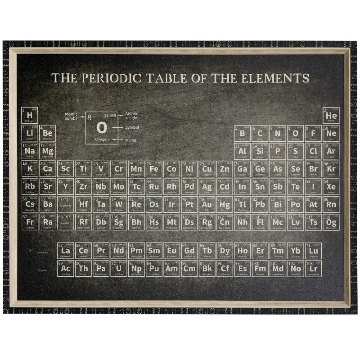 f5cf401c4d578c138d21005bb7d159ce Periodic Table Textured Framed Print - Image 1