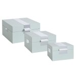 Norman Wyatt Home Spa Blue & Silver Set Of 3 Leather Accessory Boxes