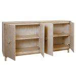 Vinique Texturized Console 4 Doors - Image 3